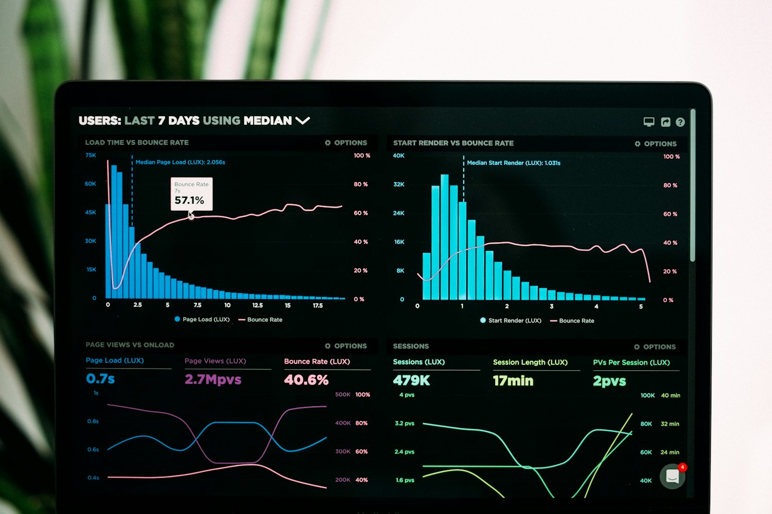 Gameserver-Dashboard
